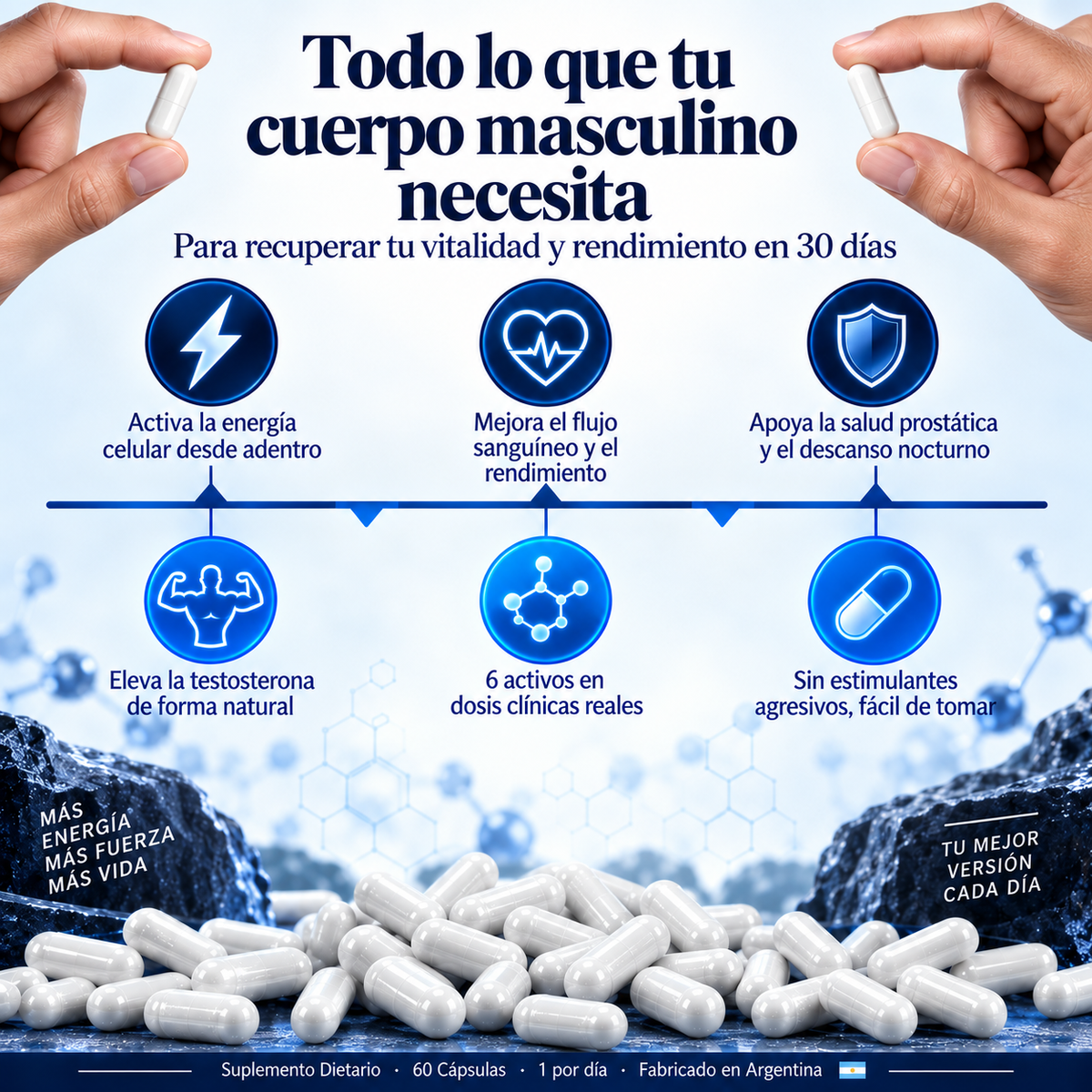 Testolab®—Recupera el control de tu energía