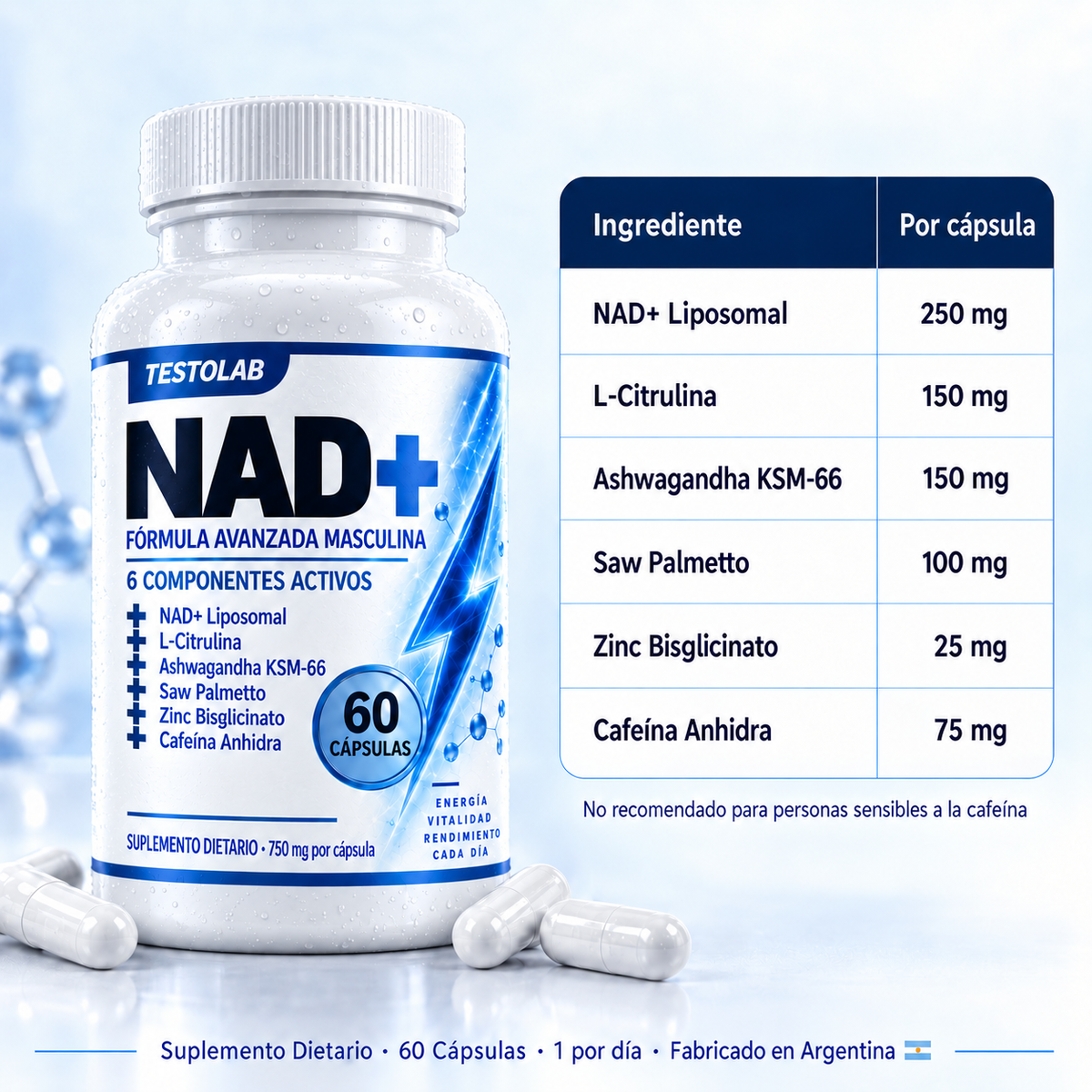 Testolab®—Recupera el control de tu energía