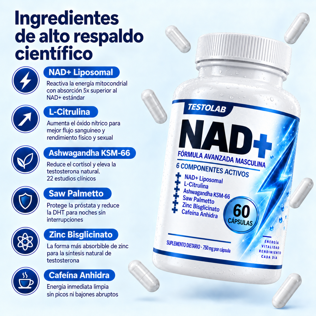 Testolab®—Recupera el control de tu energía