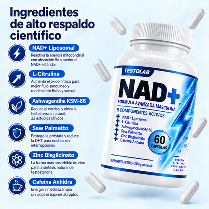 Testolab®—Recupera el control de tu energía
